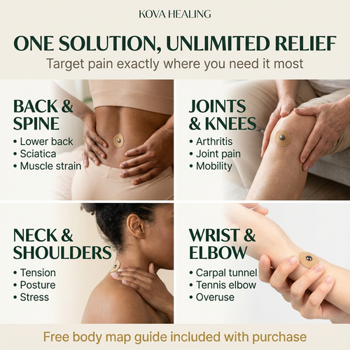 Kova™ Magnetotherapy Relief Patches Natural Pain Relief & Muscle Recovery
