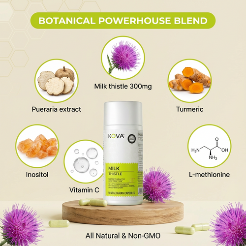 KOVA LiverFlush™ - Renew Your Liver, Renew Your Life