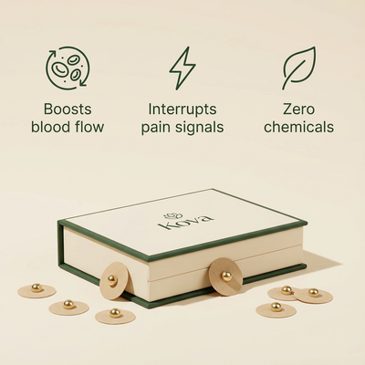 Kova™ Magnetotherapy Relief Patches Natural Pain Relief & Muscle Recovery